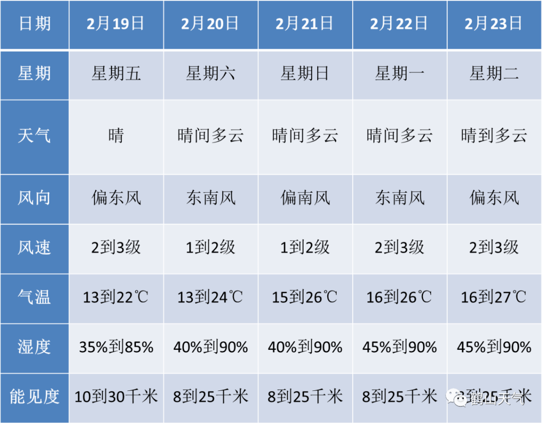 2025澳彩今晚开什么号码,探索未来澳彩，预测与理性的博弈