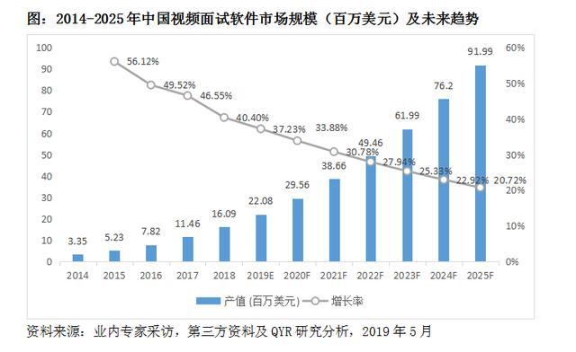 2025香港免费资料大全资料,香港未来展望，2025年免费资料大全资料深度解析