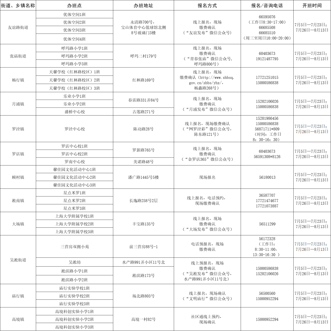 售前咨询 第10页