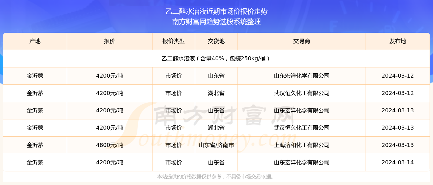 2025年今晚开奖结果查询,关于今晚开奖结果查询的探讨——以XXXX年为例