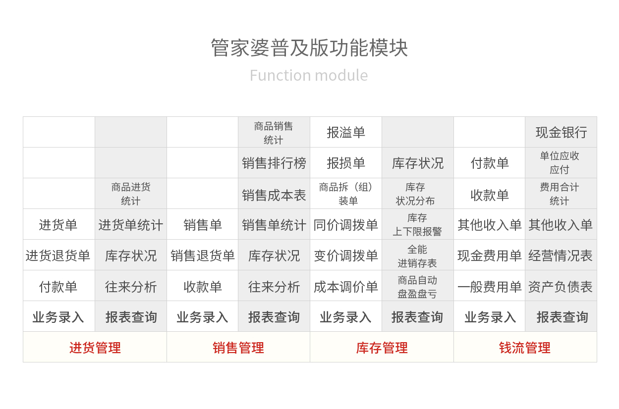 管家婆2025资料精准大全,管家婆2025资料精准大全，探索与解析