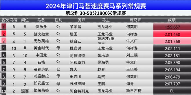 马会传真免费公开资料,马会传真免费公开资料，探索与解析