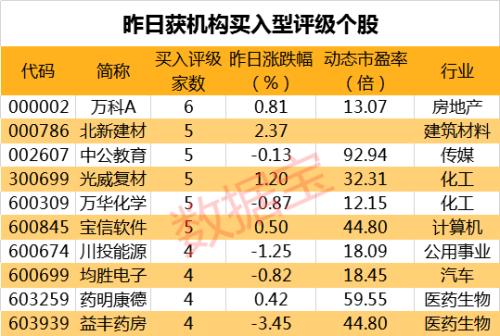 2025新澳开奖结果,揭秘新澳开奖结果，探索未来的幸运之门（关键词，新澳开奖结果）