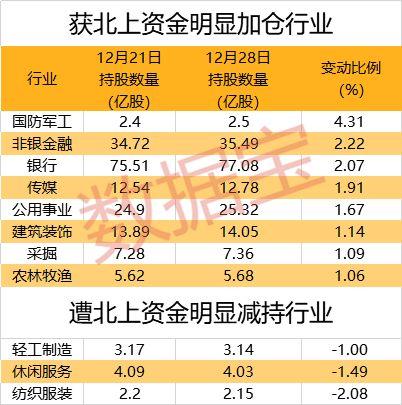 2025新奥全年资料免费公开,迈向公开透明，2025新奥全年资料免费公开