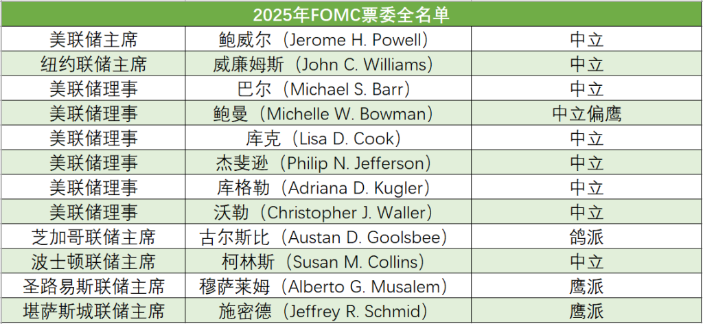 2025资料大全正版资料,2025资料大全正版资料，全面解析与深度探讨