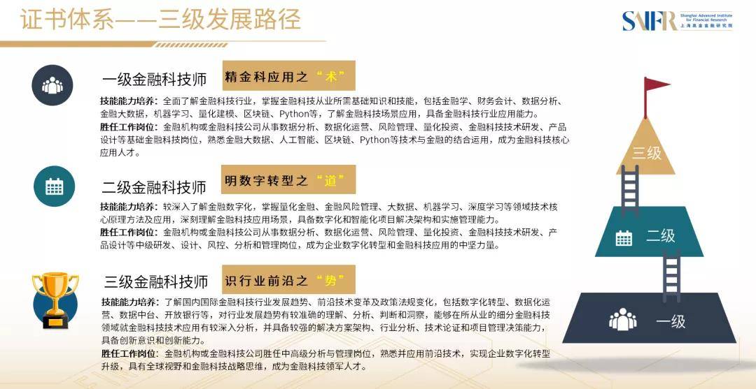 2025年今晚澳门开特马,探索未来的澳门特马世界——以2025年今晚澳门开特马为中心