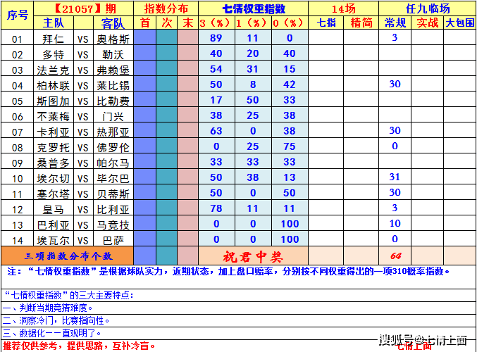 香港三期内必中一期,香港彩票三期内必中一期，运气、策略与长期规划的重要性