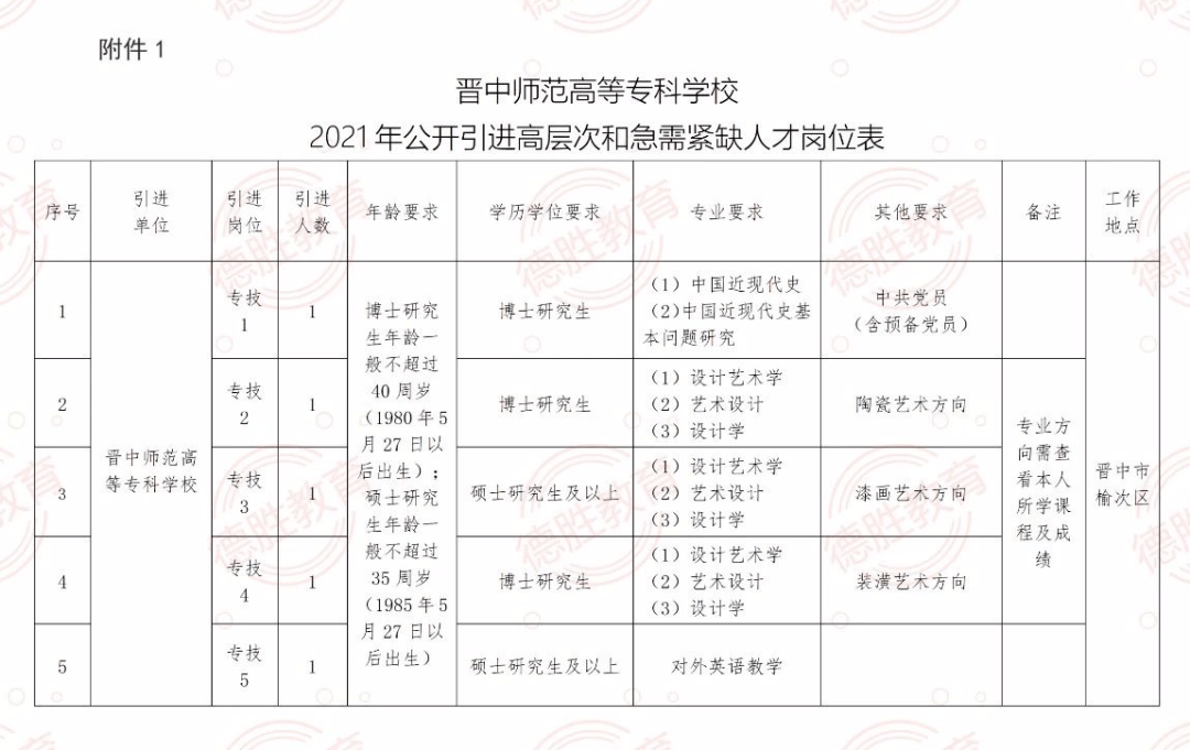 2025年1月27日 第49页