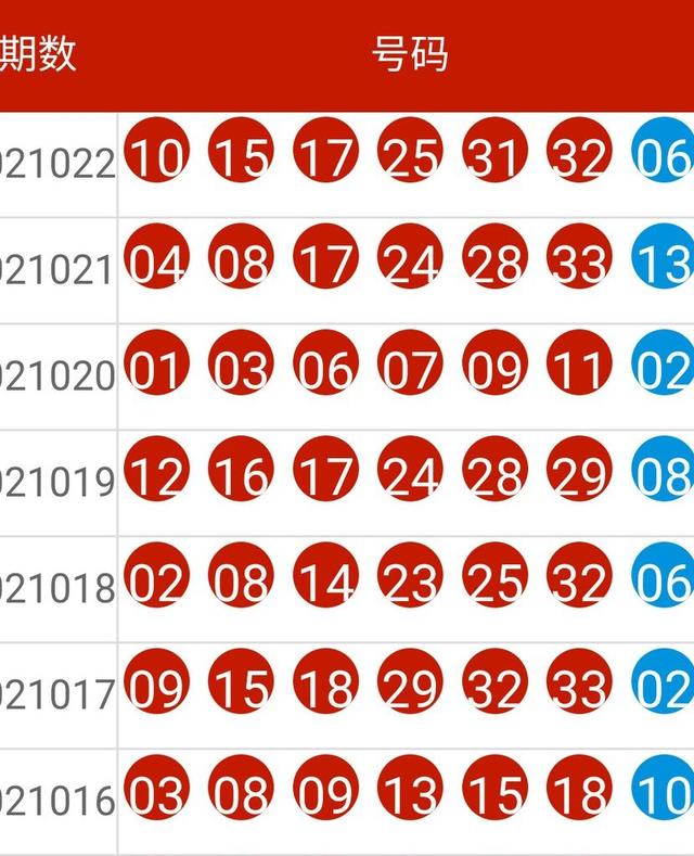 2025新奥历史开奖记录56期,探索新奥历史，2025年开奖记录第56期深度解析