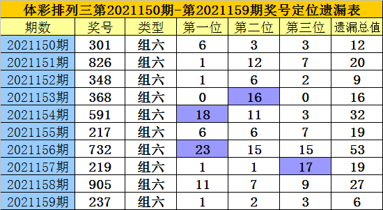 2025年澳门特马今晚开码,澳门特马今晚开码——探索未来的彩票文化