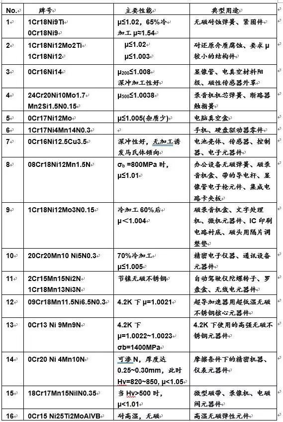 2025年1月27日 第5页